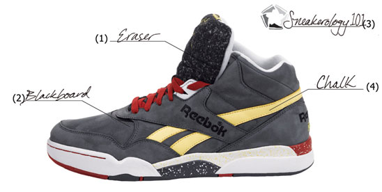 Reebok Reverse Jams